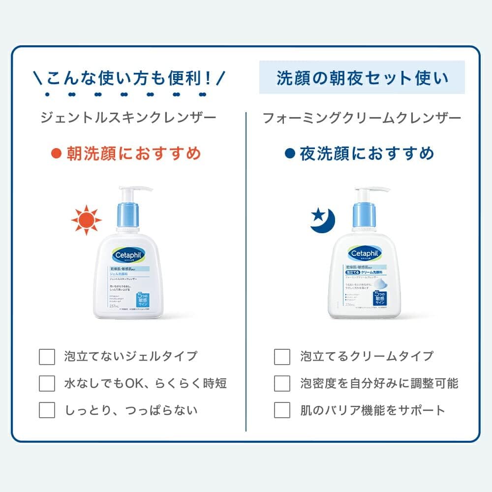 セタフィル フォーミングクリームクレンザー 473ml