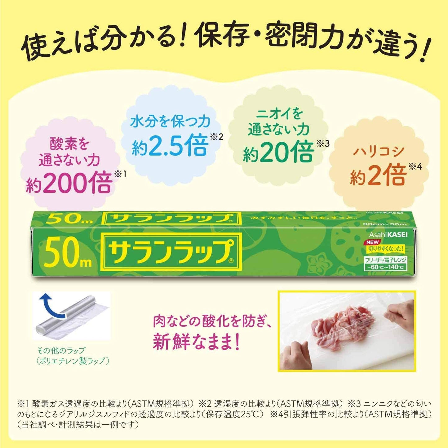 サランラップ 業務用BOX タイプ14(1本単位)
