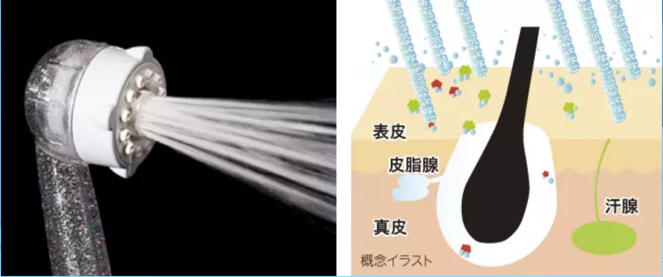 ミラブル概念 沖縄