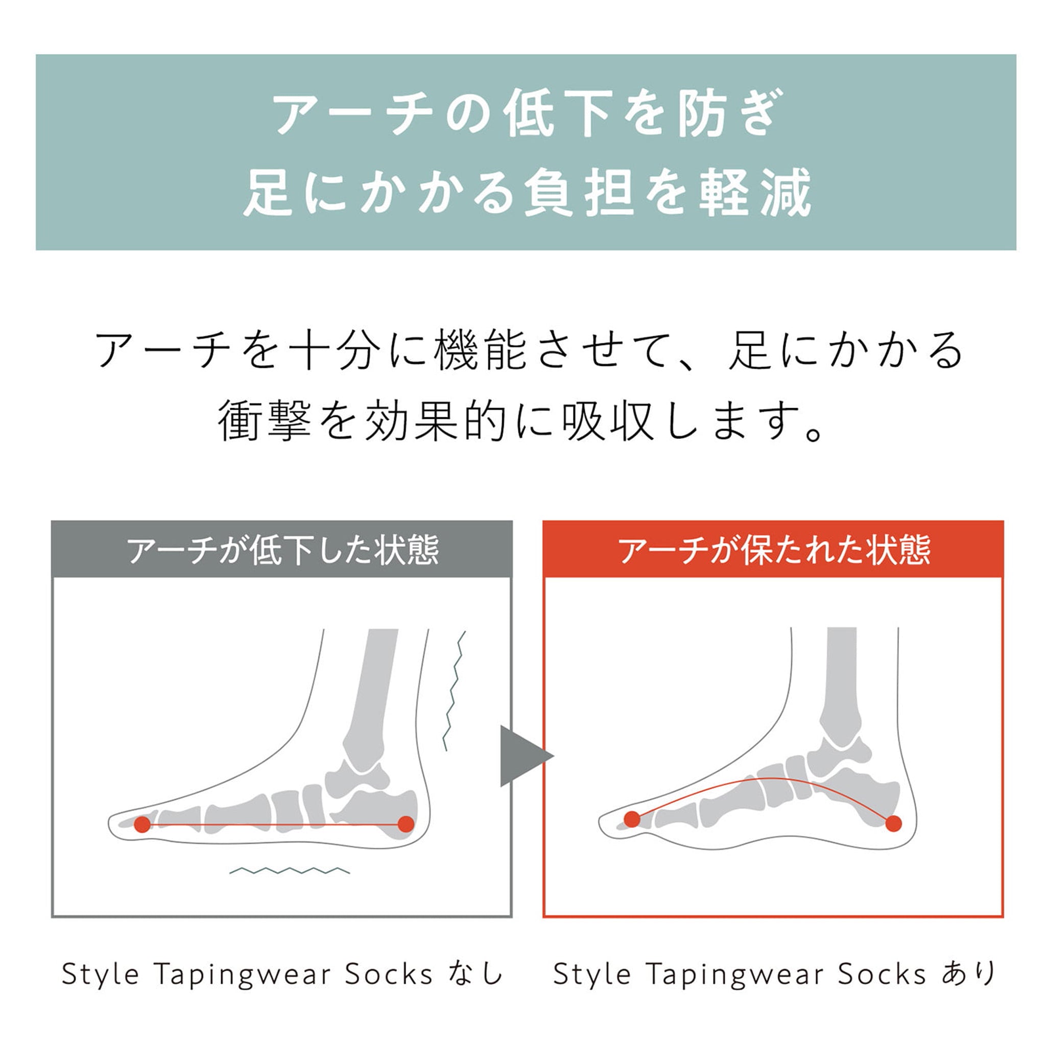 スタイル テーピングウェア ソックス 3足セット