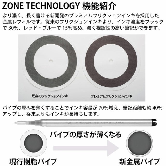 パイロット フリクションボールノックゾーン 0.5mm（LFBKZ-50EF）